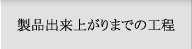 製品出来上がりまでの工程